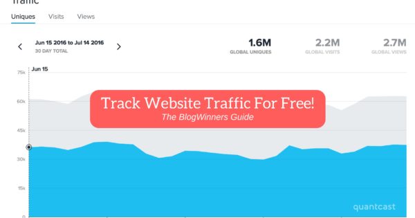 How To Track Website Traffic For Free! | BlogWinners